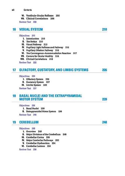 BRS Neuroanatomy (Board Review Series) Sixth Edition 2020
